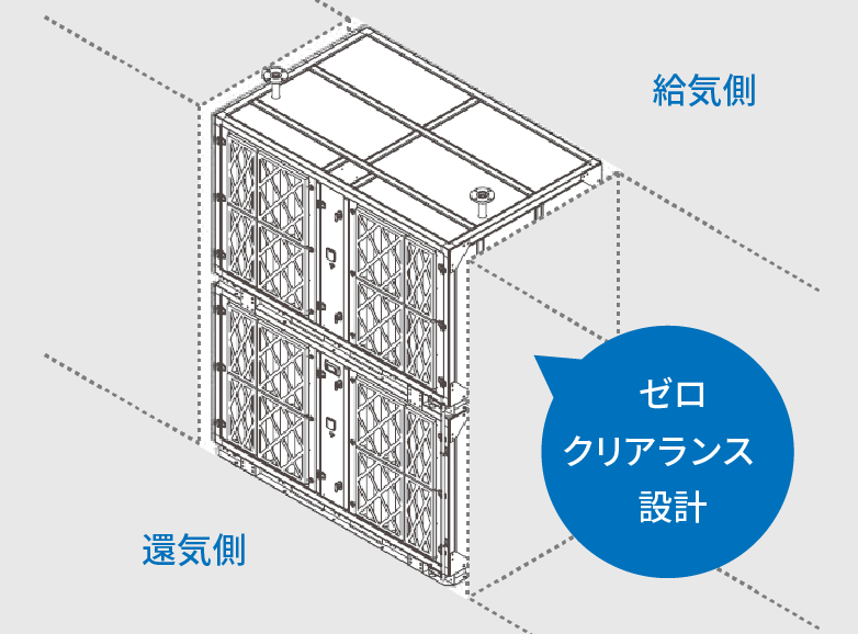 図:高発熱密度冷却に対応