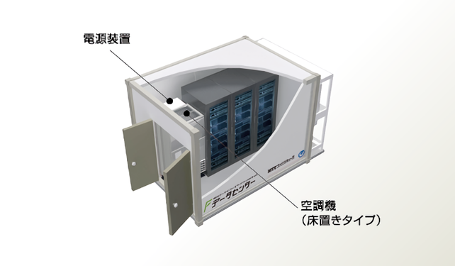 コンテナ事例 A社様