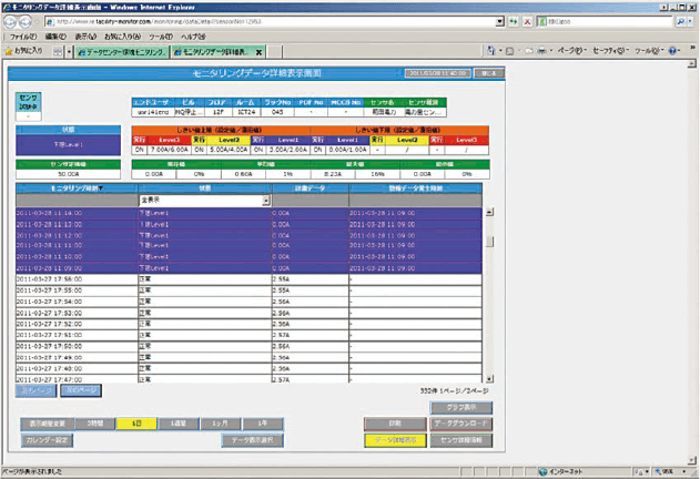 画面表示のイメージ図