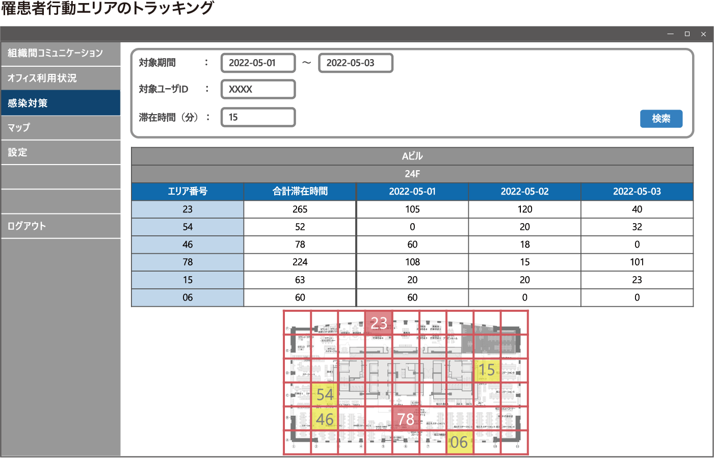 図：罹患者行動エリアのトラッキング