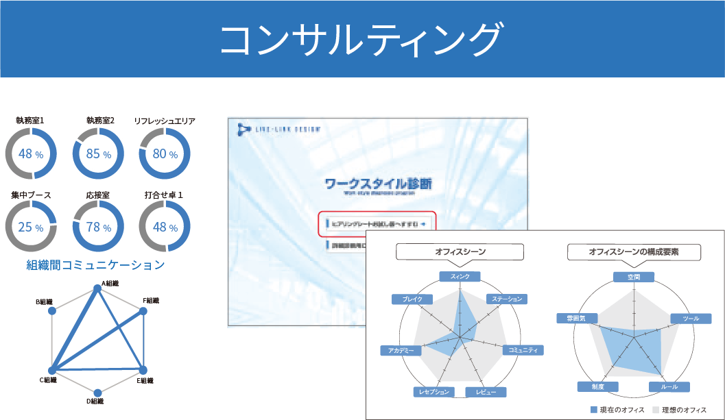 コンサルティング