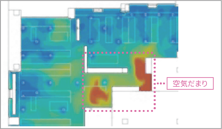 気流解析シミュレーション