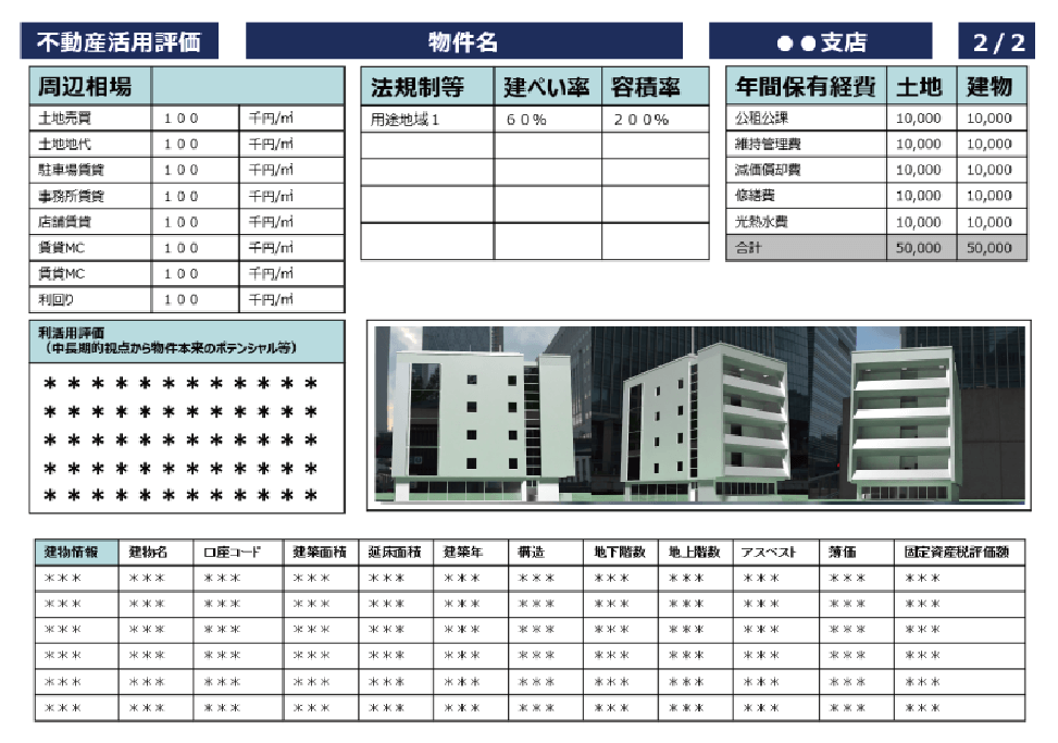 保有不動産戦略支援シートの図