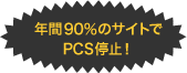 PCS停止