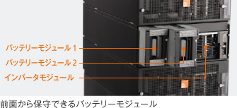 図：前面から保守できるバッテリーモジュール