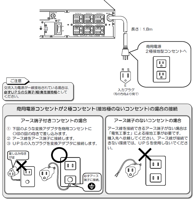 【FU-10α2/15α2入力側コンセント】