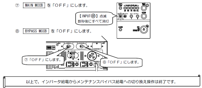 【FU-20α2/30α2の場合】