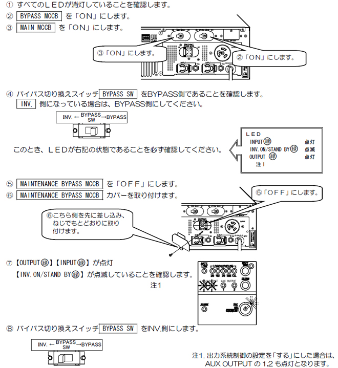 【FU-20α2/30α2の場合】