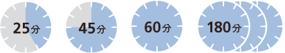 図：高い給電能力を実現