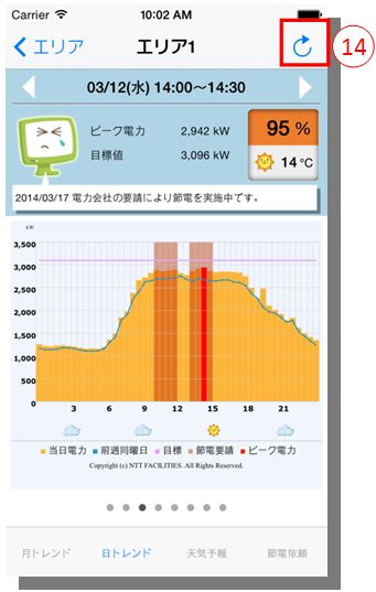 設定方法画面